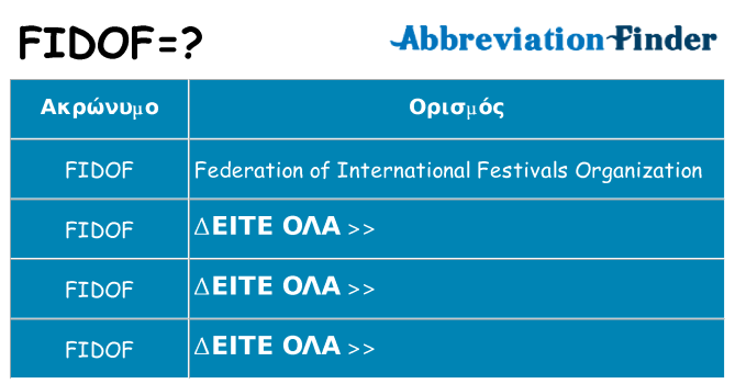Τι σημαίνει fidof ηρεμήσει