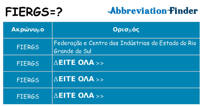 Τι σημαίνει fiergs ηρεμήσει