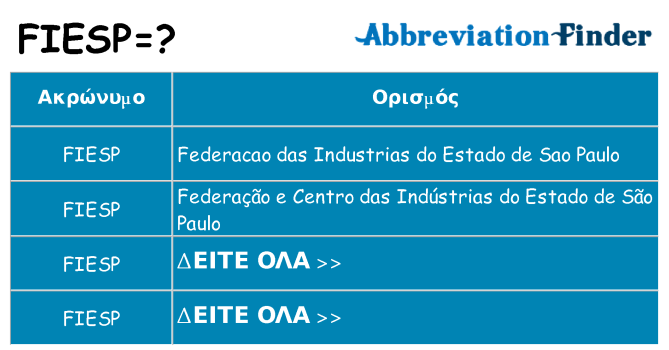 Τι σημαίνει fiesp ηρεμήσει