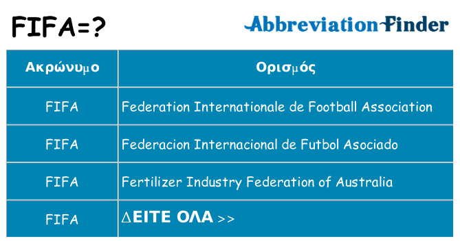 Τι σημαίνει fifa ηρεμήσει