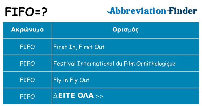 Τι σημαίνει fifo ηρεμήσει