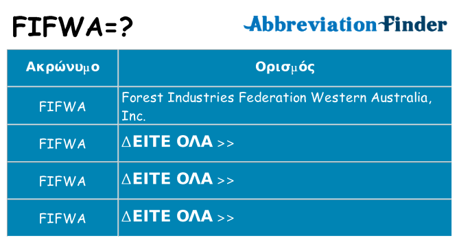 Τι σημαίνει fifwa ηρεμήσει