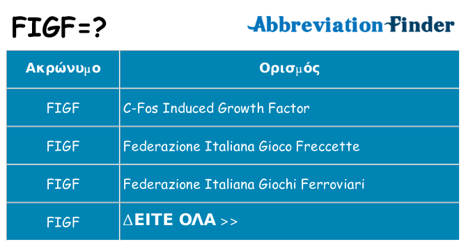 Τι σημαίνει figf ηρεμήσει