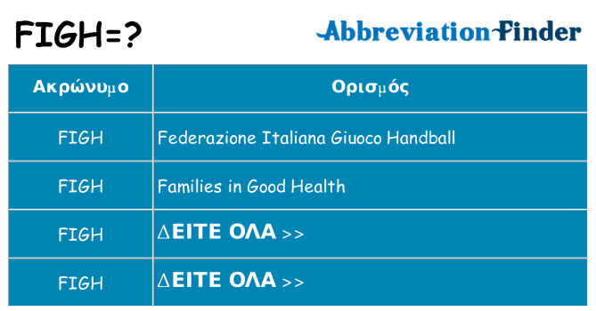 Τι σημαίνει figh ηρεμήσει
