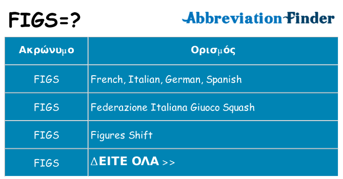 Τι σημαίνει figs ηρεμήσει