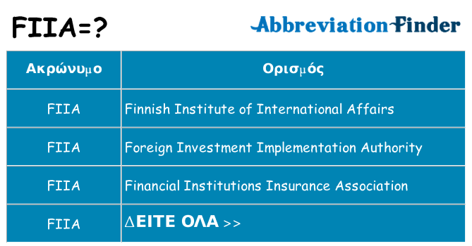 Τι σημαίνει fiia ηρεμήσει