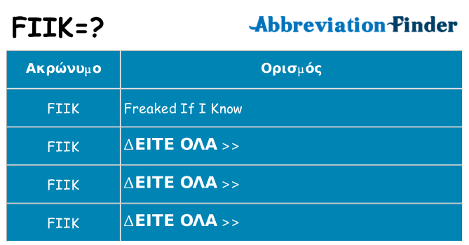 Τι σημαίνει fiik ηρεμήσει