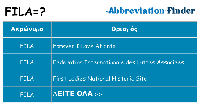 Τι σημαίνει fila ηρεμήσει