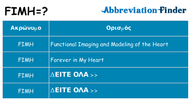Τι σημαίνει fimh ηρεμήσει