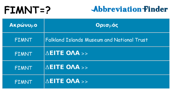 Τι σημαίνει fimnt ηρεμήσει