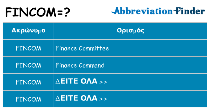 Τι σημαίνει fincom ηρεμήσει