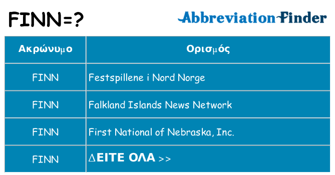 Τι σημαίνει finn ηρεμήσει