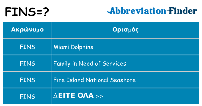 Τι σημαίνει fins ηρεμήσει
