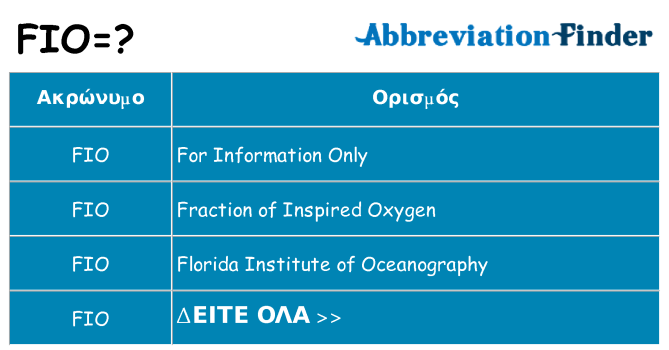 Τι σημαίνει fio ηρεμήσει