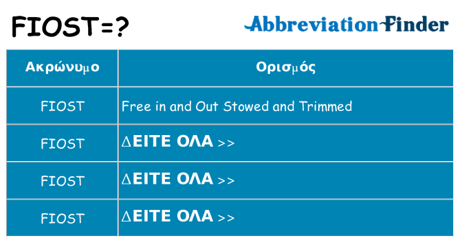 Τι σημαίνει fiost ηρεμήσει