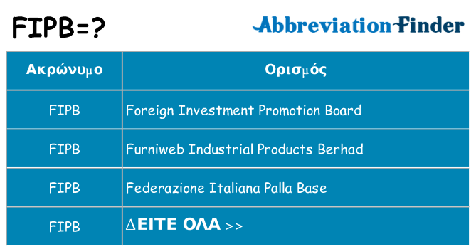 Τι σημαίνει fipb ηρεμήσει