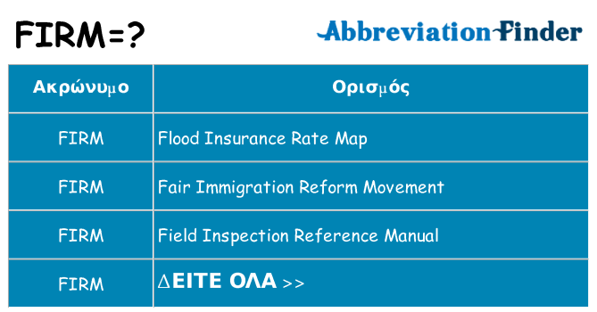 Τι σημαίνει firm ηρεμήσει
