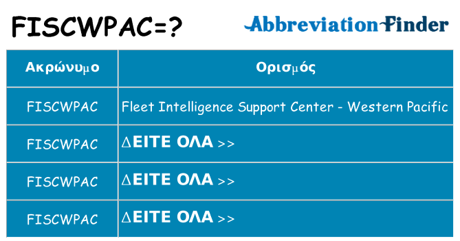 Τι σημαίνει fiscwpac ηρεμήσει