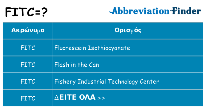 Τι σημαίνει fitc ηρεμήσει