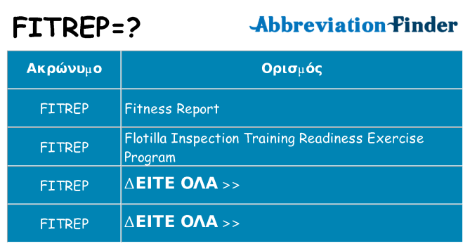 Τι σημαίνει fitrep ηρεμήσει