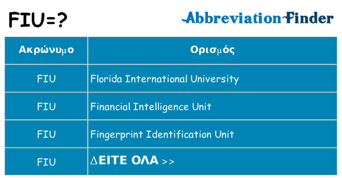 Τι σημαίνει fiu ηρεμήσει