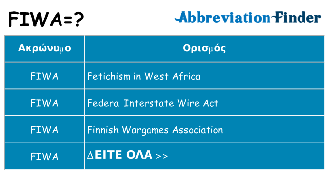 Τι σημαίνει fiwa ηρεμήσει