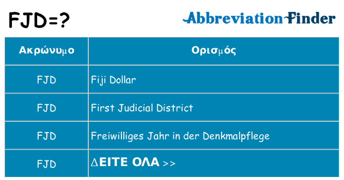 Τι σημαίνει fjd ηρεμήσει
