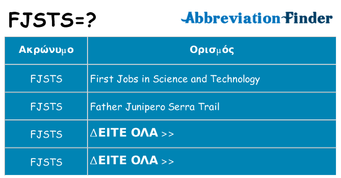 Τι σημαίνει fjsts ηρεμήσει