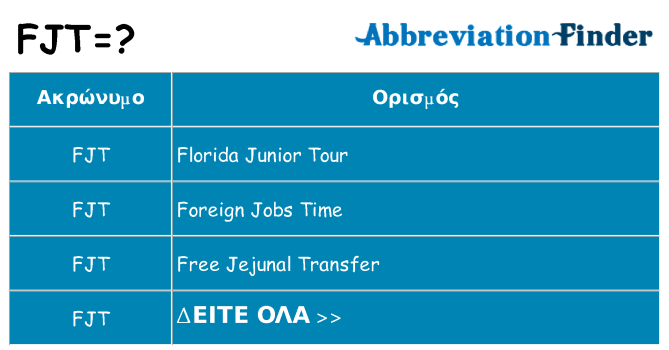 Τι σημαίνει fjt ηρεμήσει