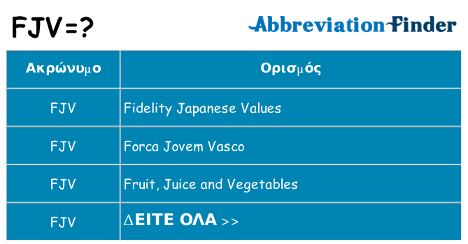 Τι σημαίνει fjv ηρεμήσει