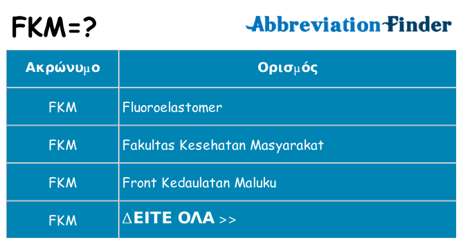 Τι σημαίνει fkm ηρεμήσει