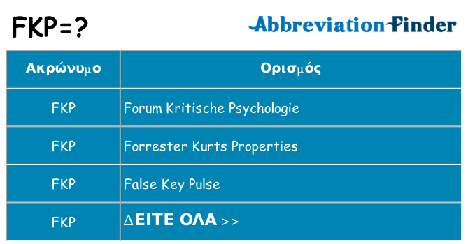 Τι σημαίνει fkp ηρεμήσει