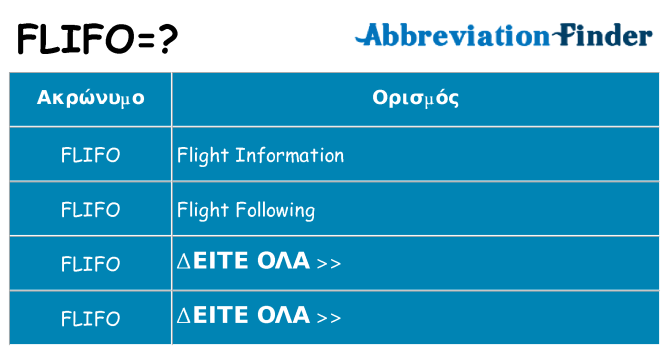 Τι σημαίνει flifo ηρεμήσει