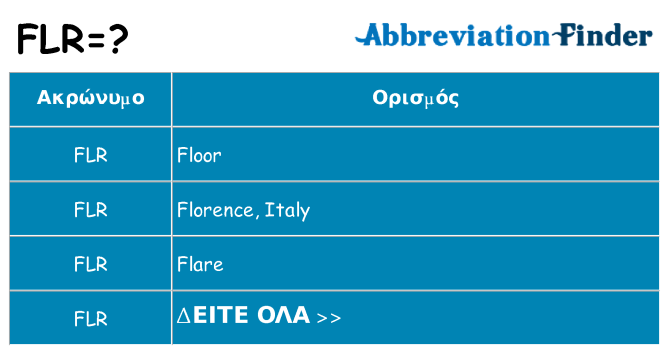 Τι σημαίνει flr ηρεμήσει
