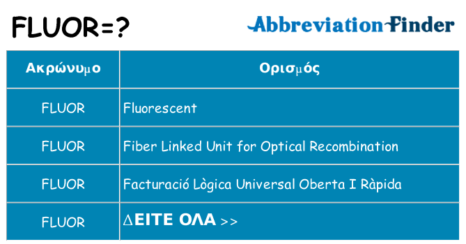 Τι σημαίνει fluor ηρεμήσει