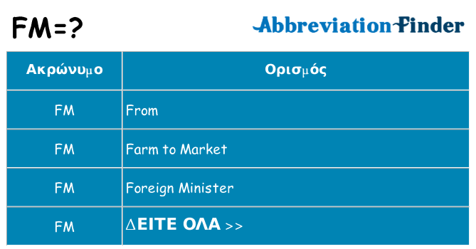 Τι σημαίνει fm ηρεμήσει
