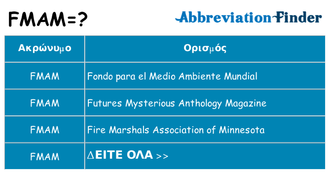 Τι σημαίνει fmam ηρεμήσει