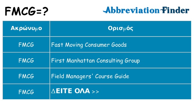 Τι σημαίνει fmcg ηρεμήσει