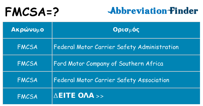 Τι σημαίνει fmcsa ηρεμήσει