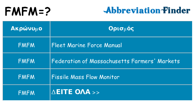 Τι σημαίνει fmfm ηρεμήσει