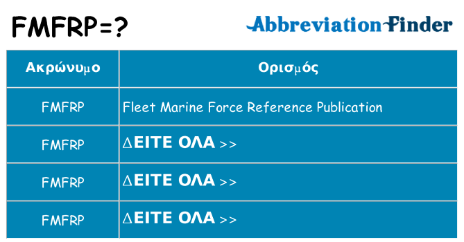 Τι σημαίνει fmfrp ηρεμήσει