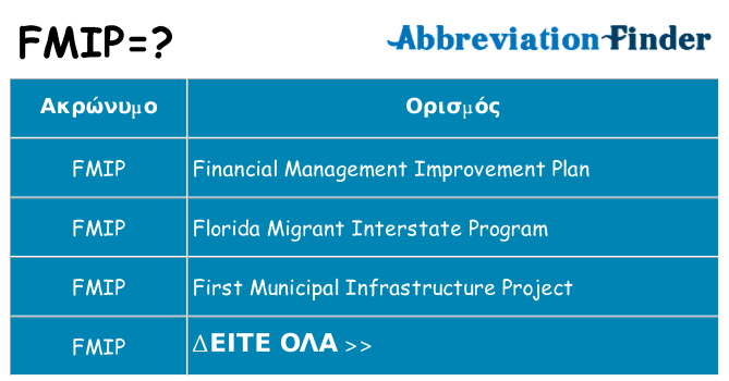 Τι σημαίνει fmip ηρεμήσει