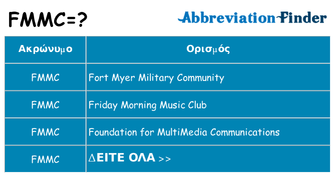 Τι σημαίνει fmmc ηρεμήσει