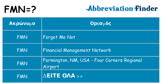 Τι σημαίνει fmn ηρεμήσει