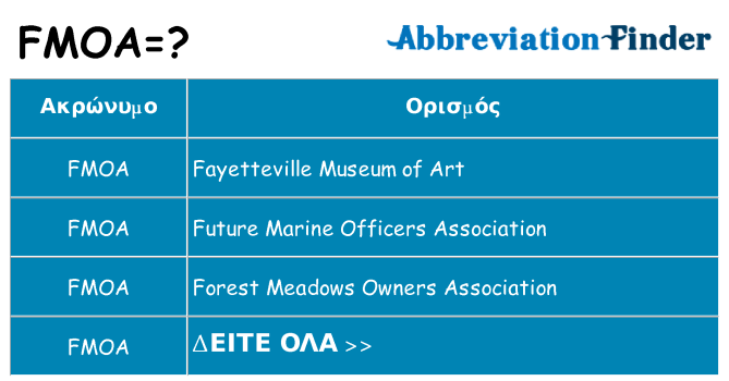 Τι σημαίνει fmoa ηρεμήσει
