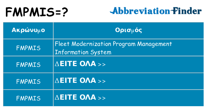 Τι σημαίνει fmpmis ηρεμήσει