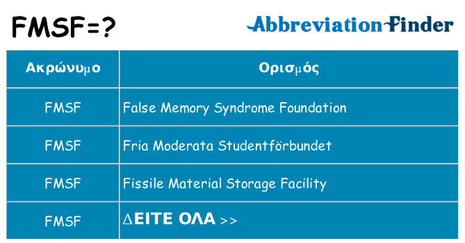 Τι σημαίνει fmsf ηρεμήσει