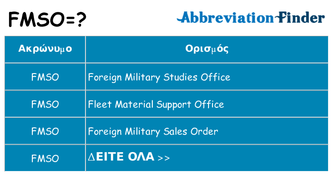 Τι σημαίνει fmso ηρεμήσει