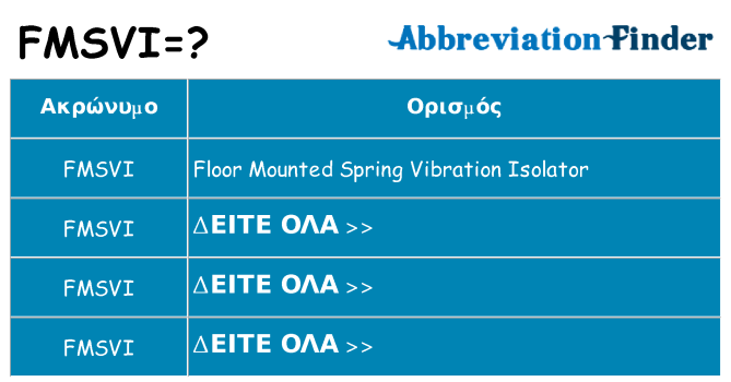 Τι σημαίνει fmsvi ηρεμήσει