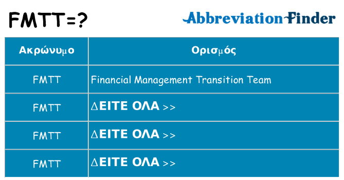 Τι σημαίνει fmtt ηρεμήσει